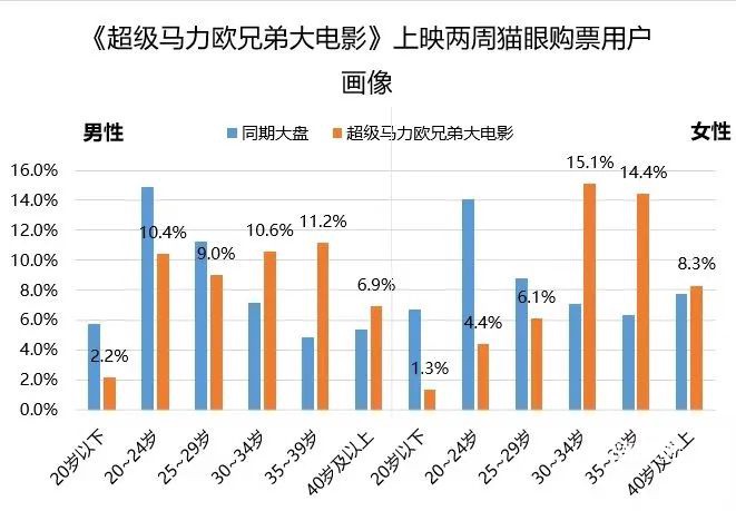未成年人用网：从娱乐到寓教于乐指南